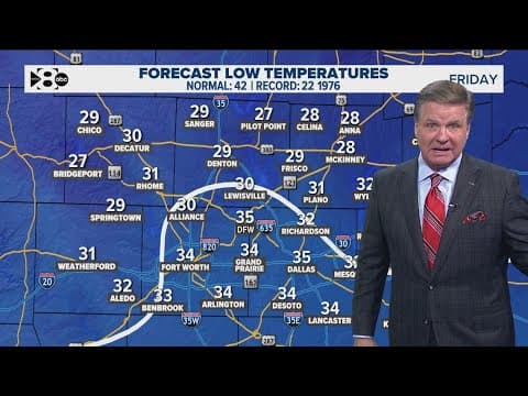 DFW Weather: Strong cold front coming into North Texas bringing freezing temps in some areas