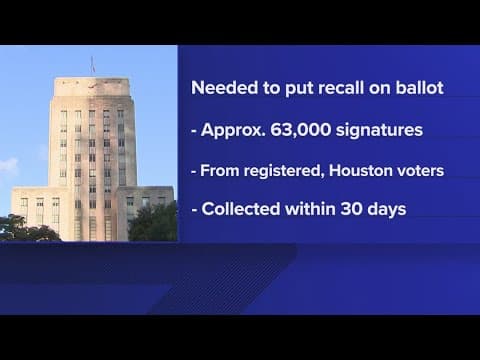 Houston Mayor John Whitmire responds to group's efforts to recall him