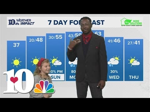 Meet our Mini Meteorologist: Emme does the 7-day forecast!