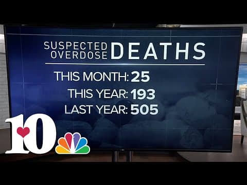 Data shows drug overdoses neared 110,00 in 2022