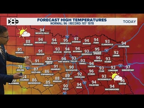 DFW Weather: Rain chances decrease, typical July heat moves in
