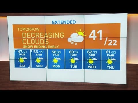 Extended forecast | Dry start to Thursday