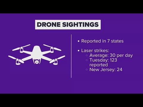 Multiple neighbors, police officers spot flying drones in no-fly zone in North Texas