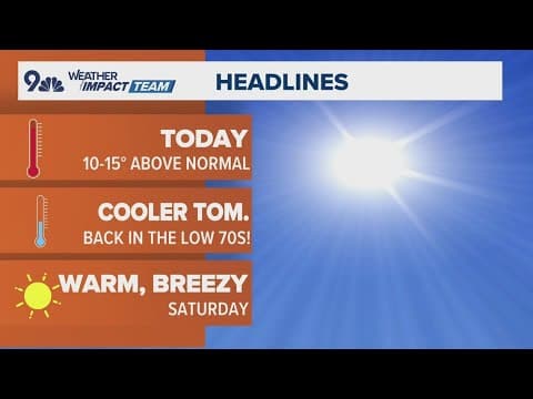 Latest forecast | Hot, hazy Thursday in Colorado