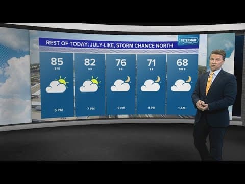 Live Doppler 13 forecast | 4pm Update for Thursday, May 2, 2024