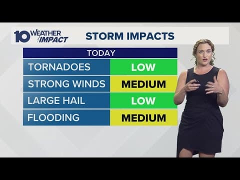 Columbus, Ohio weather forecast for June 25, 2025 | Another hot day with a chance of storms