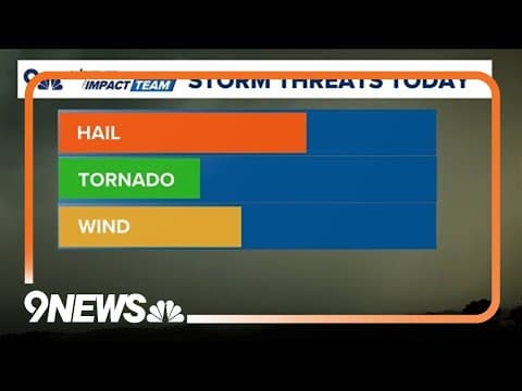 Extended forecast: Large hail possible with afternoon storms