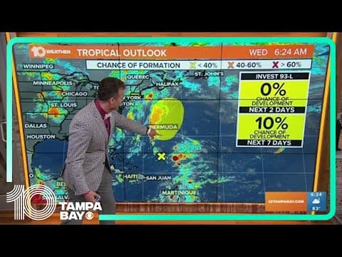 Tracking the Tropics: Nothing expected to develop over the next week in the Atlantic