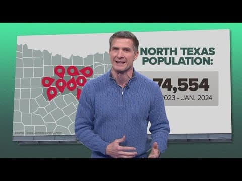 North Texas is booming!