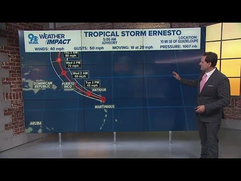 Tracking Tropical Storm Ernesto