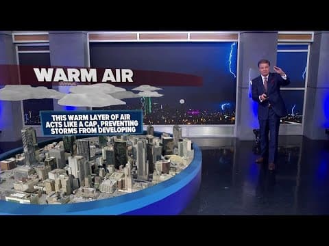 Explainer: What is 'the cap'? and what does it mean for severe weather in North Texas?