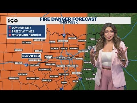 DFW weather: Latest fire danger risk and forecast