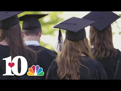 Student Loan Forgiveness |  What you need to know