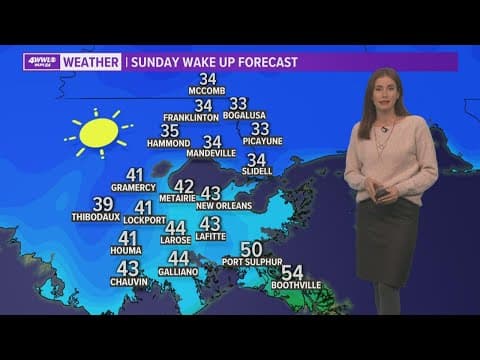 Chilly and sunny weather for Sunday