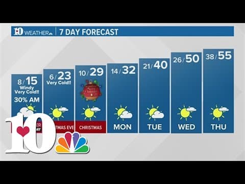 Meteorologist Todd Howell is talking about incoming snow, frigid temps in East Tennessee