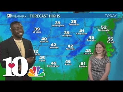 Mini Meteorologist: Aubrey takes us through the forecast