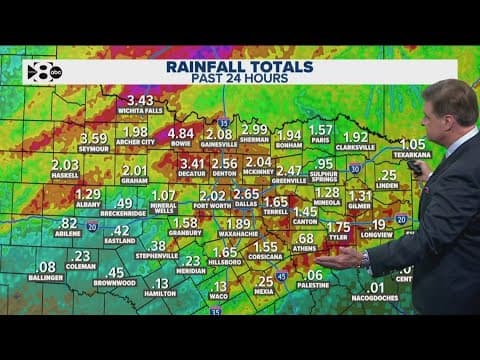 Pete Delkus' Nightly Weather Update: Looking at Wednesday's rainfall totals across Dallas-Fort Worth