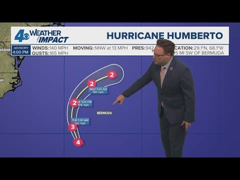 Monday 6 PM Tropical Update: Humberto and Imelda stir up waves along the East Coast