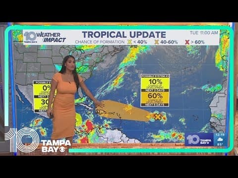 Tracking the Tropics: Cold front should tear apart any tropical activity or turn it to sea