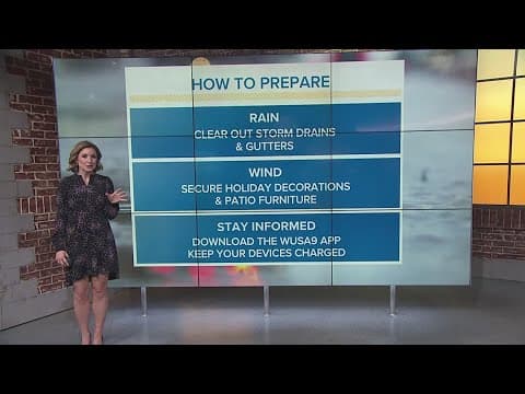 Wet, windy Sunday ahead. Here's how to stay safe