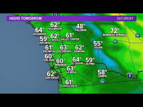 Feeling like Winter now, but much warmer and drier next week | San Diego Forecast