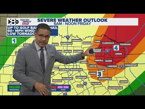 DFW Weather: North Texas weekend forecast