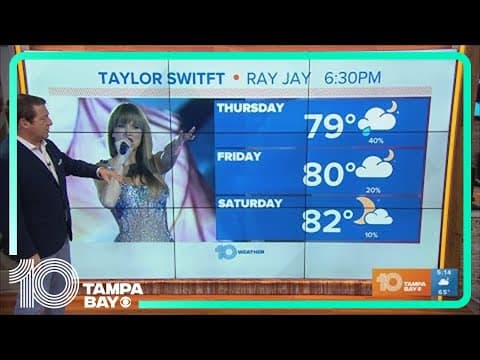 Taylor Swift in Tampa: What's the weather gonna be like?