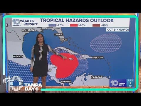 Tracking the Tropics: No immediate threat to Florida at this time