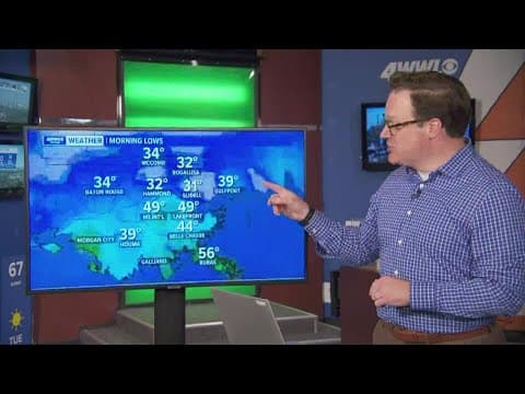 Brand new WWLTV exhibit in Kenner's Rivertown