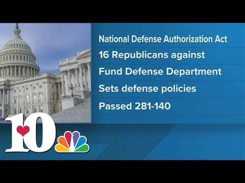 Congressman Tim Burchett votes against the National Defense Authorization Act