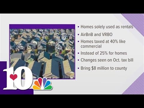 Sevier Co. Commission votes to tax short-term rentals, including Airbnb, as commercial properties