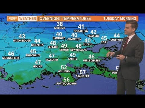 Cooler weather is back!