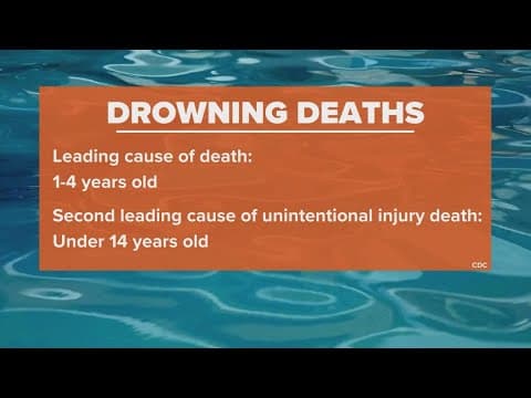 Water safety tips to prevent drownings