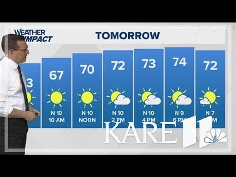 WEATHER: Bright, comfortable weather ahead