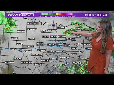 DFW Weather: Latest timeline for the next rain chances