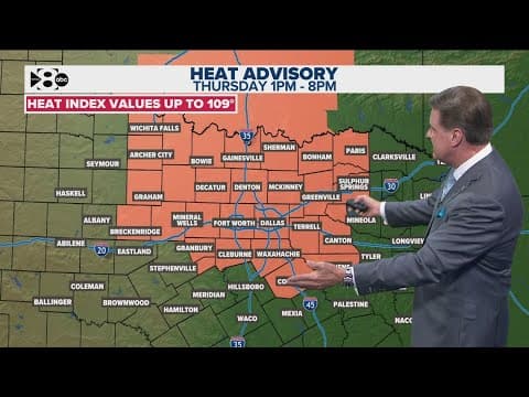 DFW Weather: High heat and humidity trigger alerts for North Texas