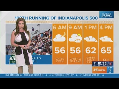 Live Doppler 13 Race Day forecast | Sunday, May 25, 2025
