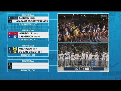 UC San Diego, San Diego State men's and women’s teams heading to the NCAA Tournament