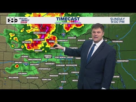 DFW Weather: Severe weather outlook for Sunday