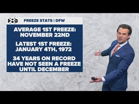 DFW Weather | When to expect the first freeze, 14 day forecast