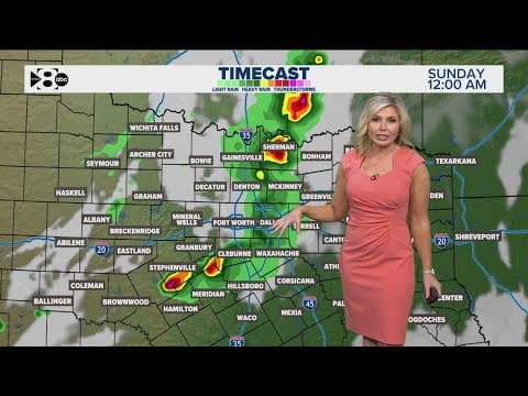 DFW Weather: Severe storms possible tonight, later this week