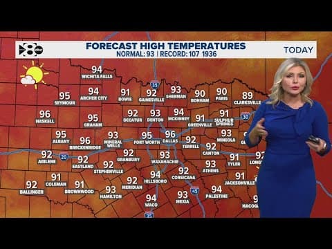 DFW Weather: Heat and humidity stick around through the first full weekend of summer