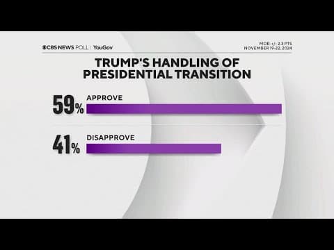 Some of Trump's cabinet picks could have a difficult path to confirmation