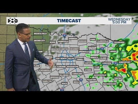 DFW Weather: Rain possible later this week