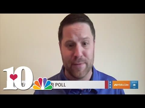 Inside TN: Beacon Center poll, Part 4