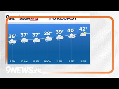 Extended Forecast | Updates on Colorado snow