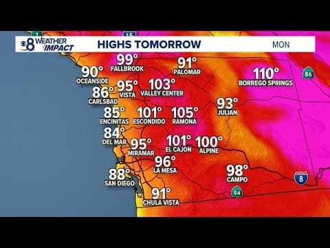 Excessive heat warnings plague San Diego County's inland regions through Monday