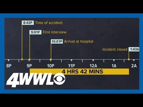 Piecing together the timeline of Cedric Richmond's New Orleans car crash