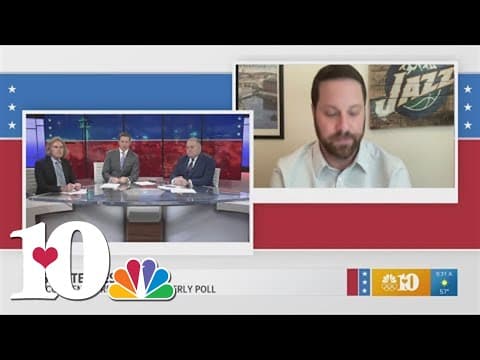 Inside TN: Beacon Center releases quarterly poll data, Part 1