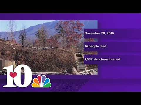 A timeline of the 2016 wildfires in Gatlinburg